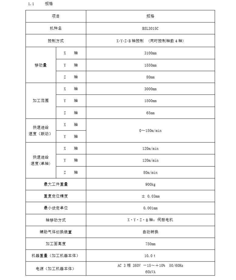 設備技術參數(shù)