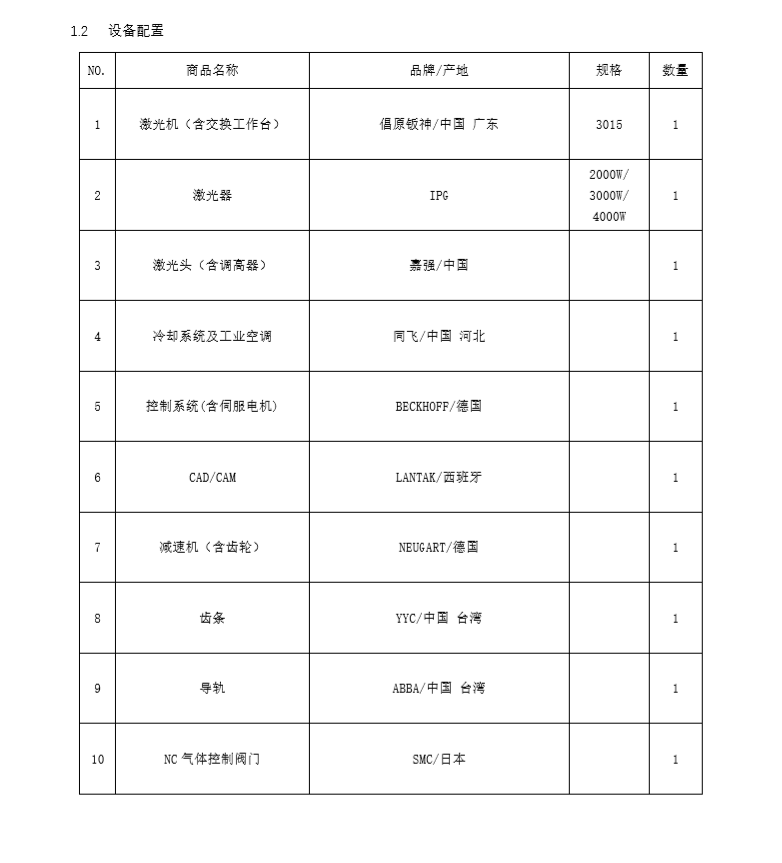 設備技術參數(shù)