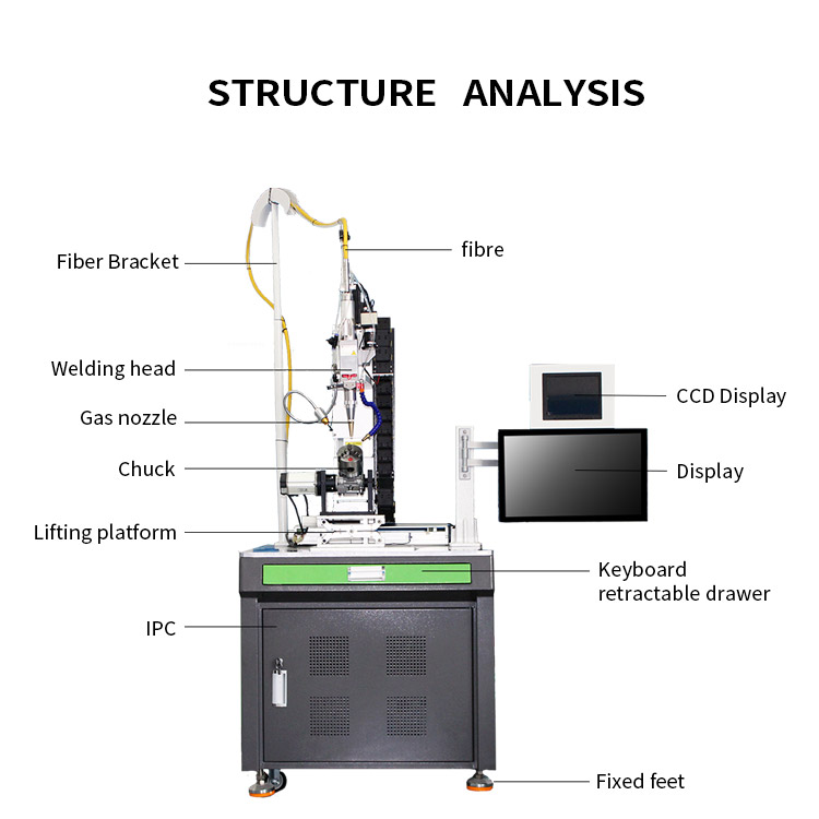 自動(dòng)激光焊接機(jī) 自動(dòng)激光焊接機(jī)